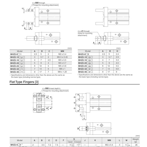 Vérin pneumatique MHZ2-20DN à serrage parallèle de haute précision