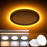 LED Flush Mount Ceiling Fixture, 7.5 Inch With...