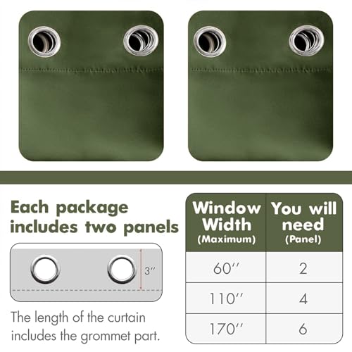 MIULEE Blackout Room Darkening Curtains Thermal Insulated Drapes Solid Window Treatment Set Grommet Top Light Blocking Curtain for Living Room/Bedroom 2 Panels 42 x 63 inch Olive Green