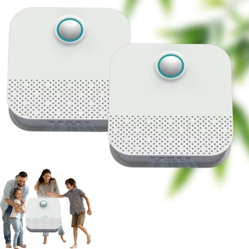 Aeropure Air Purifier, Aero Pure Ionizing Air Purifier, Powerful Ionization