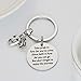 Drama Jewelry Theatre Gifts for Him Her Women Men Drama Student Graduation Drama Mask Keychain