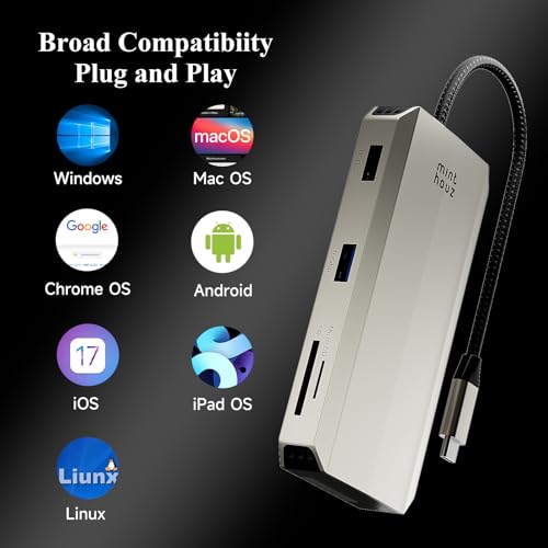Image of Minthouz USB C Docking Station,8-in-1 USB-C Hub with M.2 NVMe SATA SSD Enclosure,10Gbps Data Transfer, 8K@30Hz HDMI,87W PD,SD /TF Card Reader,USB 3.2 Hub for MacBook Pro /Air, Dell, HP Laptops