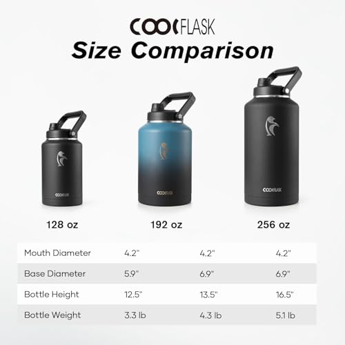 Image of Coolflask Titan 1.5 Gallon Water Bottle Insulated with Large Spout Lid