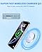 Magnetic Wireless Charger for iPhone 16 15 Fast Charging,Qi2 Certified Mag Safe Fast Charging Pad,6FT USB C Block Adapter for Apple iPhone 16 ProMax/16 Plus/15 ProMax/14/13/12/AirPods,Mag-Safe Charger
