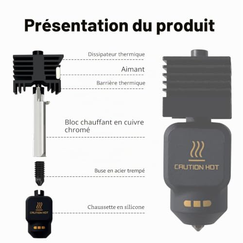 HzdaDeve Lot de 2 têtes d'impression combo Hotend 0,6 mm P2S/H2D/H2S - Kit Hot End d'extrudeuse mise à niveau - Buse en acier trempé à haute température avec 2 chaussettes de protection en silicone – vue 4