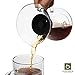 Chemex Pour Over Coffee Lid – Made by ParkBrew Coffee Co. and Fits Chemex 6, 8, and 10 Cup PourOver Coffee Carafe, Bodum, Bean Envy, Coffee Gator, and Other Classic Pour Over Coffee Makers or Drippers