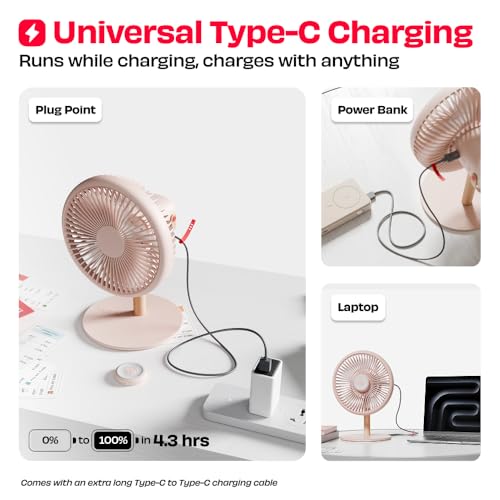 Image of NUUK LIT v3 | Rechargeable Fan | 3 Mood Light Settings | 6000mAh Battery | Up to 17 hrs Run time | Magnetic Remote | Ultra-silent BLDC Motor | 120 Auto Oscillation | Type - C Charging