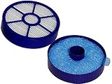 Casa Vacuums Filter Kit for Dyson DC33 Multi Floor - Total Clean - Exclusive Models. 1 Pre- Filter & 1 HEPA Filter. Compare to 919563-02 & 921616-01
