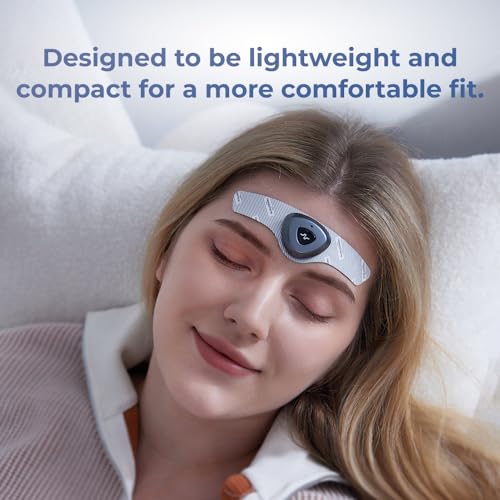 headaterm-2 migraine relief device e-tns technology rechargeable head cap treatment for migraine and headache drug-free clinically proven fast-acting no side effects 1 headaterm 2 6electrodes