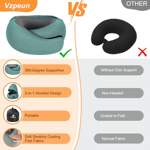 Hooded Travel Pillow with Memory Foam - Includes Eye Mask & Earplugs - Image 7