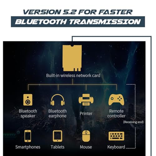 AX200 Wi-Fi 6 Adapter Dual-Band 802.11ax M.2 WiFi Card for PC Up to 2.4 Gbps No vPro Supports Bluetooth 5.2 Intel, AMD, Windows 1011, Linux AX200NGW.