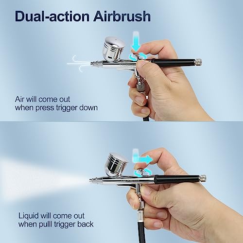 Adjustable Airbrush Compressor Kit - 3 PSI Settings up to 30 PSI, Dual Action Airbrush with Multiple Nozzles and Accessories for Painting, Model Spray, Nail, Makeup, Cake Decoration & Tattoo - Image 5