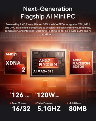 Image of ACEMAGIC M1A PRO+AI Mini PC, AMD Ryzen AI Max+ 395 (120W 126tops, 5.1GHz), Radeon 8060s Graphics, 128GB LPDDR5x 8000MHz, 2TB PCIe 4.0 SSD, WiFi 7, Mini Gaming PC Windows 11 Pro