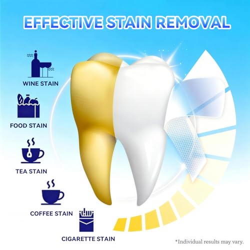 Image of Teeth-Whitening Strips for Sensitive Teeth - 9D Teeth Whitening Kit Professional Effects, Teeth Whitener for Enamel Safe, 14 White Strips (7 Day Treatment) Remove Stains for a Brighter Smile, Mint