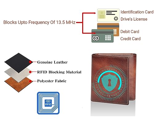 VANNANBA Men's Leather Trifold Wallet with Folded ID Windows,12 Card Slots & 2 Note pockets,Brown Wallet for Men RFID Blocking Waterproof Wallets for Men4
