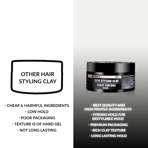 Leocor FANG Hair Styling Clay Wax for extra hold & texture | Strong hold Natural finish | Safe for hair No harmful chemicals| 100gm - Image 5