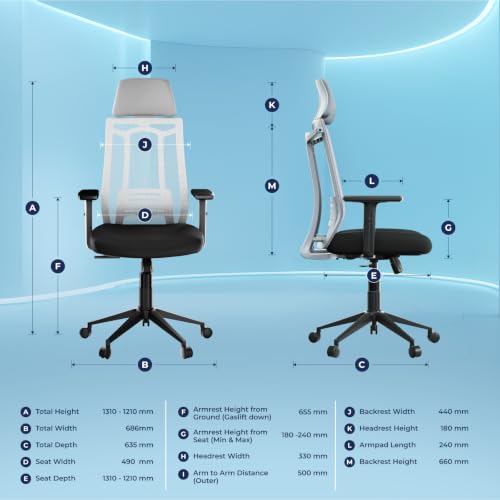 Image of The Sleep Company SwivL Ergonomic Office Chair | Mesh Backrest with Dual Spring Loaded OmniSwivel Technology | SmartGRID Technology Seat | Adjustable Headrest & Armrests | 135 Recline | Grey