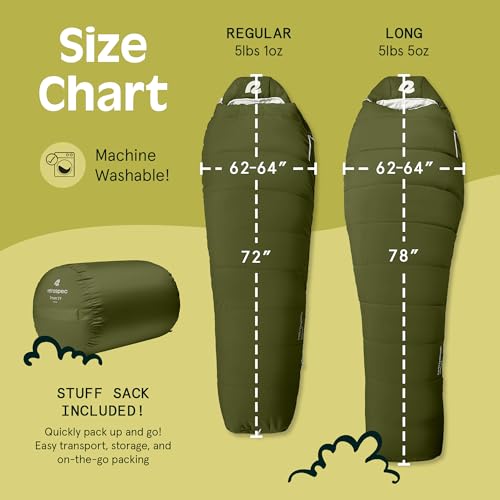 Retrospec 5948 Dream 30° 30 Degree Sleeping Bag - Mummy Sleeping Bag thumb #5