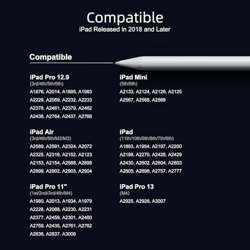 Jamjake Stylus Pen for iPad 6-11th Gen 2X Fast Charge, Palm Rejection-White — view 7