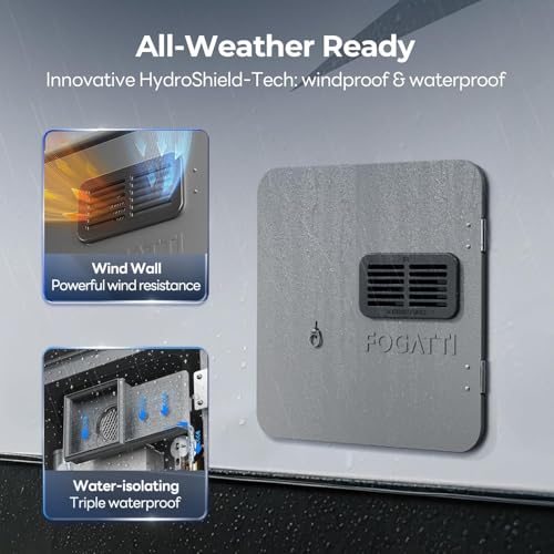 Image of FOGATTI 18 inch x 18 inch RV Water Heater Replacement Door Kit - Gray | External Access Panel for RV Tankless Water Heaters Only