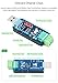 2PCS Waveshare Industrial USB to RS485 Bidirectional Converter Onboard Original CH343G Multi-Protection Circuits