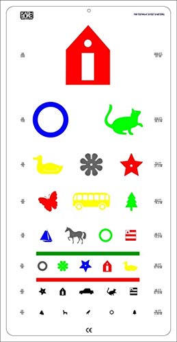 KASHSURG Pediatric Color Vision Eye Chart Size 22 x 11 Inch (Washable)
