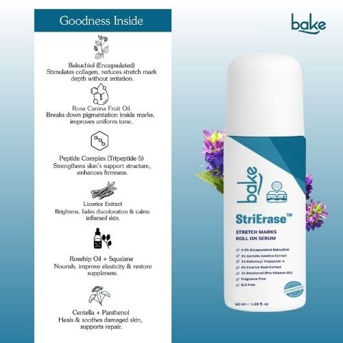 BAKE Stretch Marks Removal Roll On Serum | For Pregnancy Use | 0.5% Encapsulated Bakuchiol, 2% Centella Asiatica | Fades Stretch Marks & Scars, Firms Skin & Improves Uneven Skin | Fragrance Free, SLS Free – 50ml 2