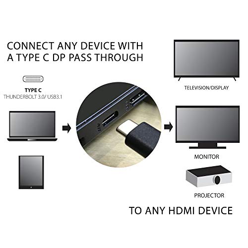 Satellitesale Digital Usb Type C To Hdmi Universal Cable Adapter 4K/30Hz Nylon Wire Universal Wire 2160P Black Cord 6 Feet #TOP6