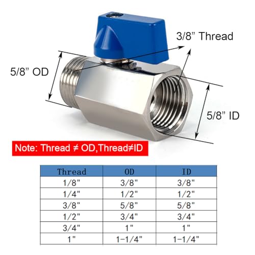 Válvula de cierre de acero inoxidable NPT de 3/8 macho-hembra de alta resistencia 3