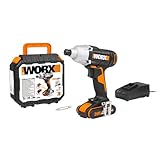 WORX