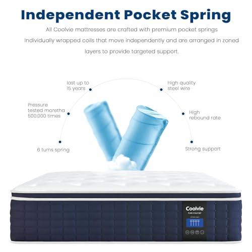 Image of Coolvie 14 Inch King Mattress - Medium Plush Feel Hybrid Mattress | Reinforced Edge Support, Pressure Relief for All Sleepers, King Size Euro Top Mattress in a Box with Certified Safe Foam