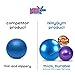 Yoga Ball Set - 2 Exercise Birth Balls ( Anti-Burst ) - 65 and 30 Centimeters Bundle with Durable Resistance Bands , Pump and a Printed User Manual