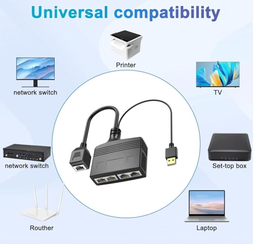 Plus de déconnexion avec le répartiteur Ethernet 4 appareils simultanés