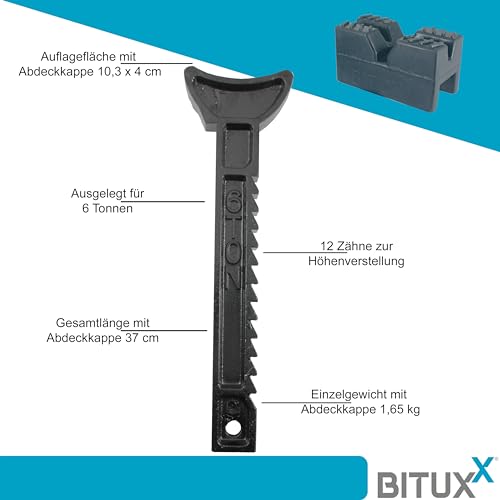 Unterstellbock ms-point Bituxx 2 x Schwerlast für LKW