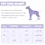 Weatherproof Plastic Dog Door with Secure Locking Panel, Durable White Pet Door 16.7"x11.7" for Large Dogs & Pets, Easy Install for Interior & Exterior Doors, Walls, Screens