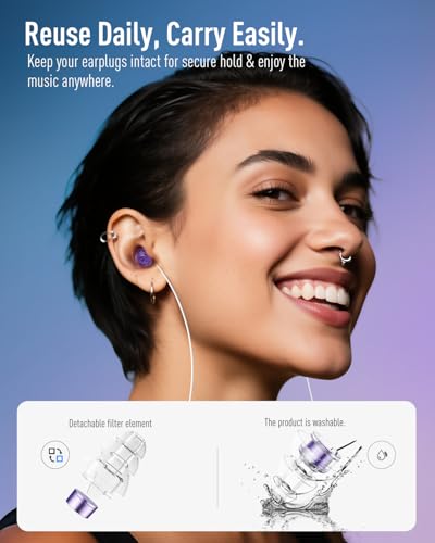 Image of Hearprotek Concert Ear Plugs, 2Pairs Reusable high Fidelity Musician Ear Plugs for Concerts Loud Music-Noise Reduction Ear Protection earplugs for Rave,Festival,Music,Tinnitus Relief
