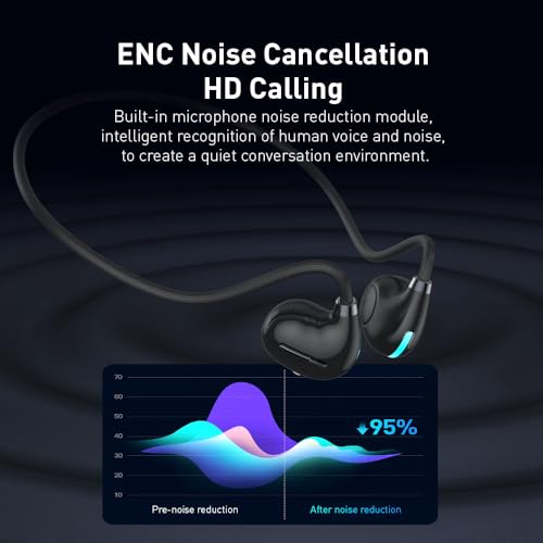 Image of Open Ear Air Conduction Wireless Bluetooth Headphones Lightweight Pain-Free Design with Active Noise Cancellation IPX4 Waterproof Clear Calls for Sports Work and Outdoor Activities-Black