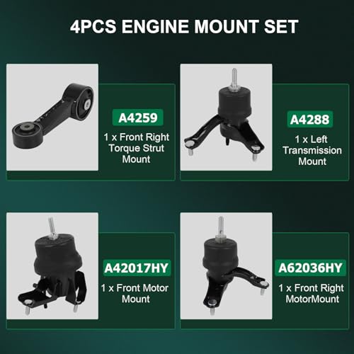 SCITOO Engine Motor Transmission Mount Set for Toyota for Camry 2007-2017 by SCITOO - Used condition - Image 4