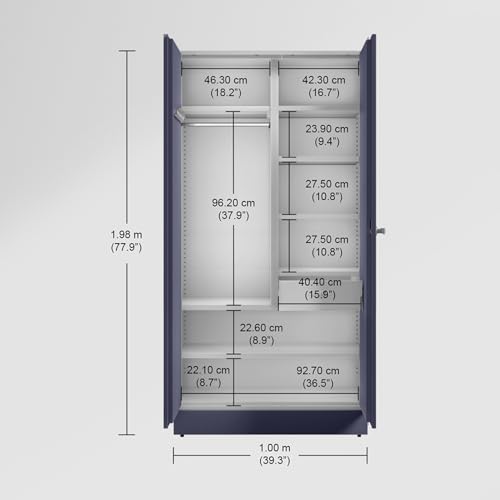 Product Variant View