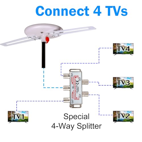 Antenne TV 4K omnidirectionnelle pour équiper 4 téléviseurs à la maison - 6