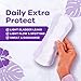 Always Daily Extra Protect Liners, Long Length, Unscented Panty Liners, 108 Count