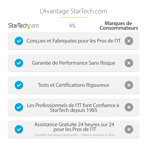 StarTech Support TV Plafond 32 à 75 pouces, VESA (FPCEILPTBLP)