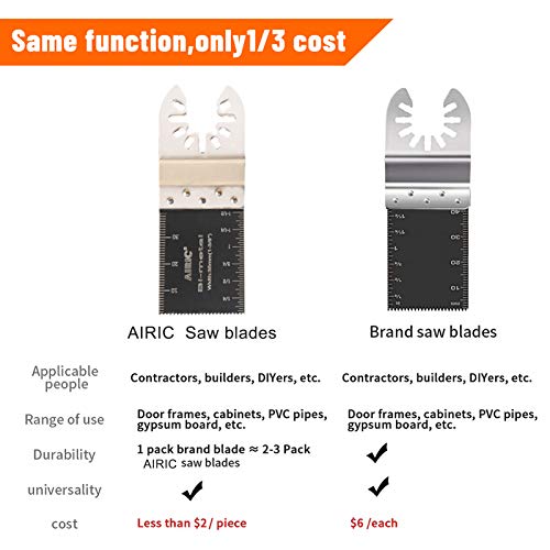 Airic 20Pcs Bi-Metal Oscillating Tool Blades For Metal Multitool Saw Blades Quick Release, Fits Dewalt Fein Black&Decker Bosch Craftsman Milwaukee, Etc Famous Brand Tools #TOP1