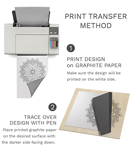 Myartscape Graphite Transfer Paper, 20 Black Sheets - Wax Free - Erasable - Smudge-Free - Ideal For Drawing, Tracing And Watercolor Transfer - Premium Arts And Crafts Supplies #TOP5