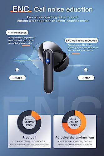 Insbes Wireless Earbuds Bluetooth 5.3 Hi-Fi Headphones Touch Control With Wireless Charging Case 50Hrs Playback Led Display Waterproof Stereo Earphones In-Ear Headset For Phone Computer Laptop Sports #TOP3