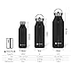 Les Artistes Paris Les Artistes Flasche 2.0 Drak grey 1000ml 0