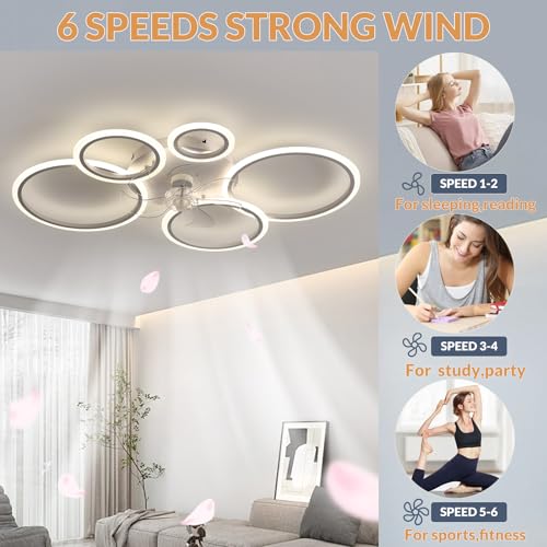 Ventilateur de plafond 6 vitesses silencieux doté de LED d'intensité variable