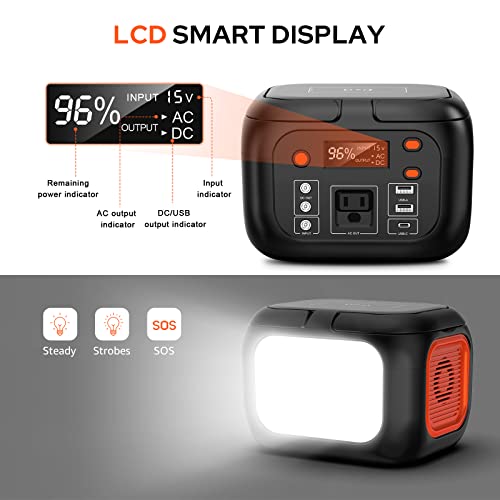 Portable Power Station 97Wh Backup Lithium Battery, Solar Generator Power Bank Station Fasting Charging 150W with Wireless Charging LED Flashlight Power Supply for Home Camping RV Emergency