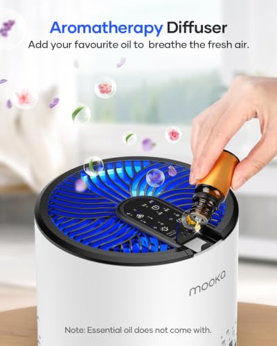 Air Purifier for Bedroom Home, MOOKA HEPA Filter for Pets Odor Smoke Pollen