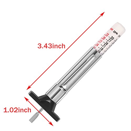 Tire Tread Depth Gauge, Tread Depth Gauge, Tire Gauges, Color Coded Tire Depth Gauge, Tire Tread Gauge, Tire Tread Depth Accurate Measurement Tools By Prond (White Type) #TOP2